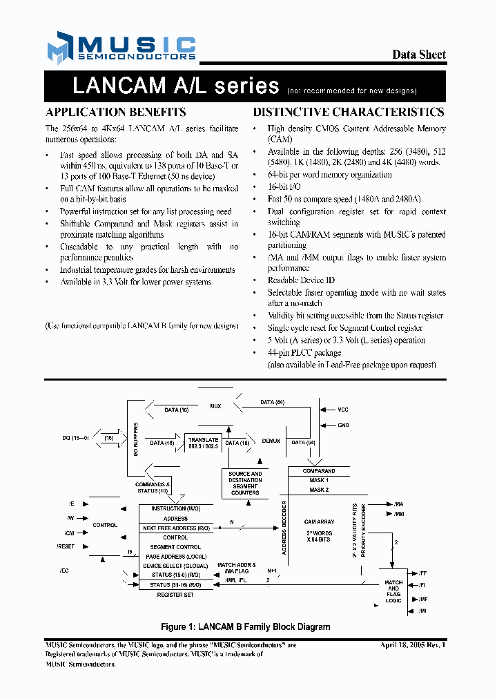 MU9C4480A_5019385.PDF Datasheet