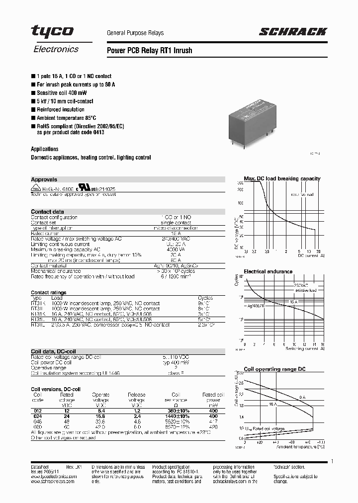 RT33L012_5019457.PDF Datasheet