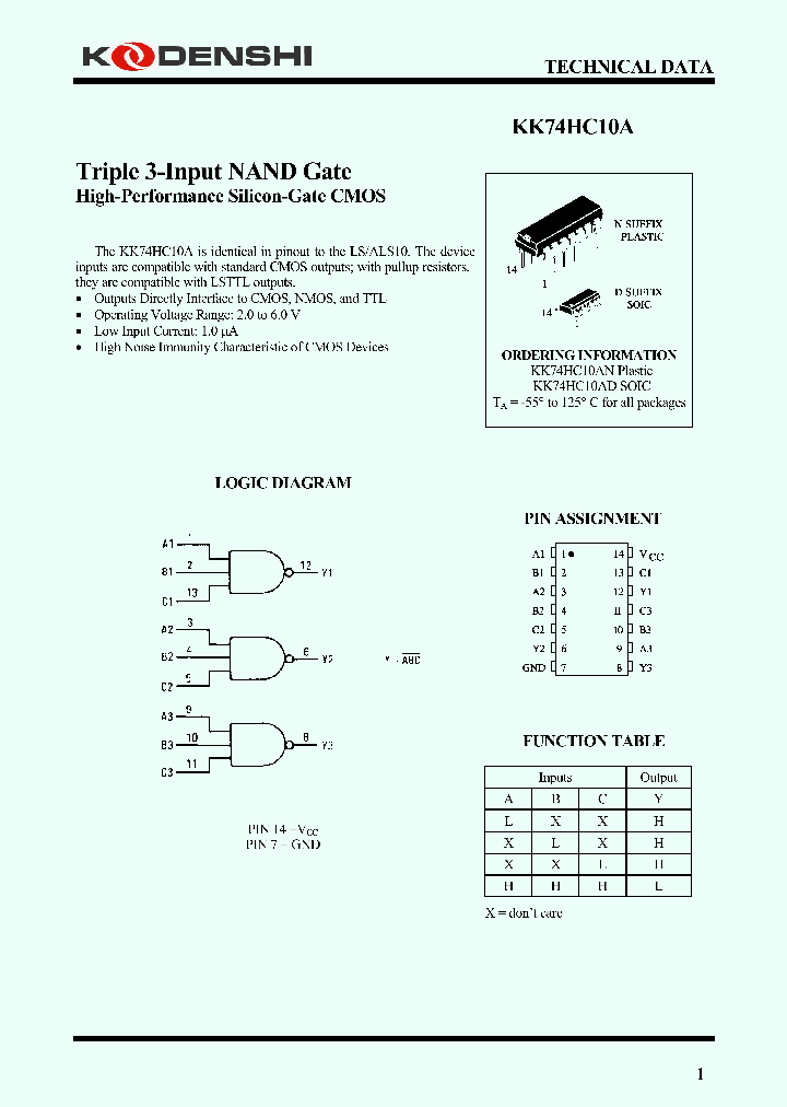KK74HC10AD_5019811.PDF Datasheet