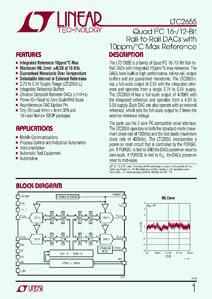 LTC2655BIGN-H16PBF_5020208.PDF Datasheet