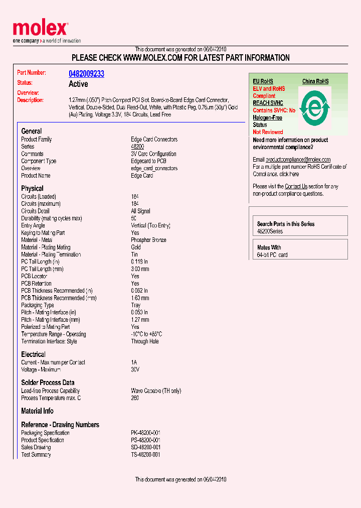 0482009233_5020372.PDF Datasheet