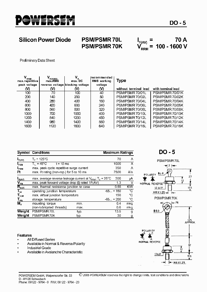 PSMR70K_5020440.PDF Datasheet