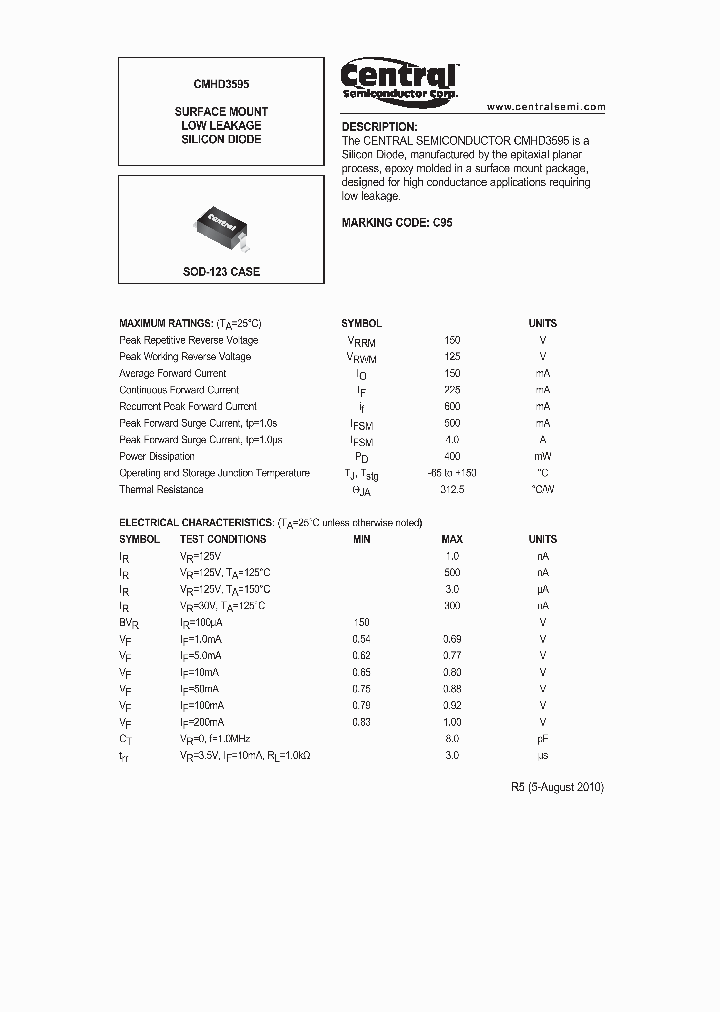 CMHD359510_5020903.PDF Datasheet