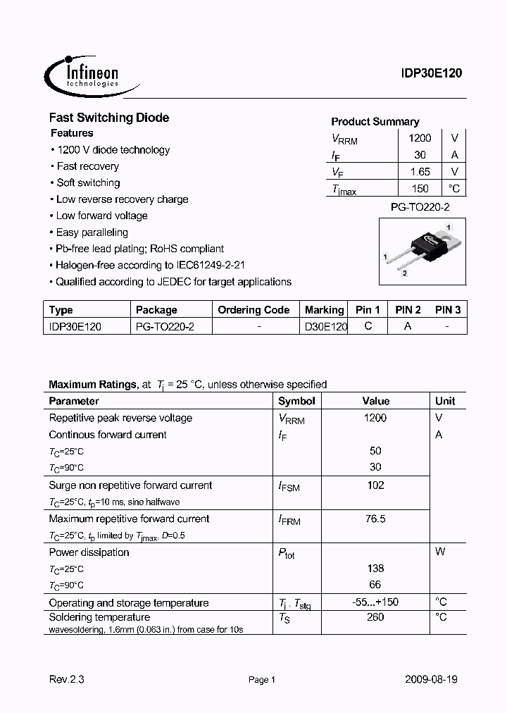 IDP30E120_5020929.PDF Datasheet