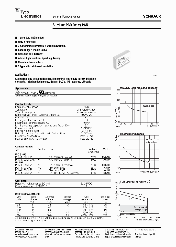 PCN_5021975.PDF Datasheet