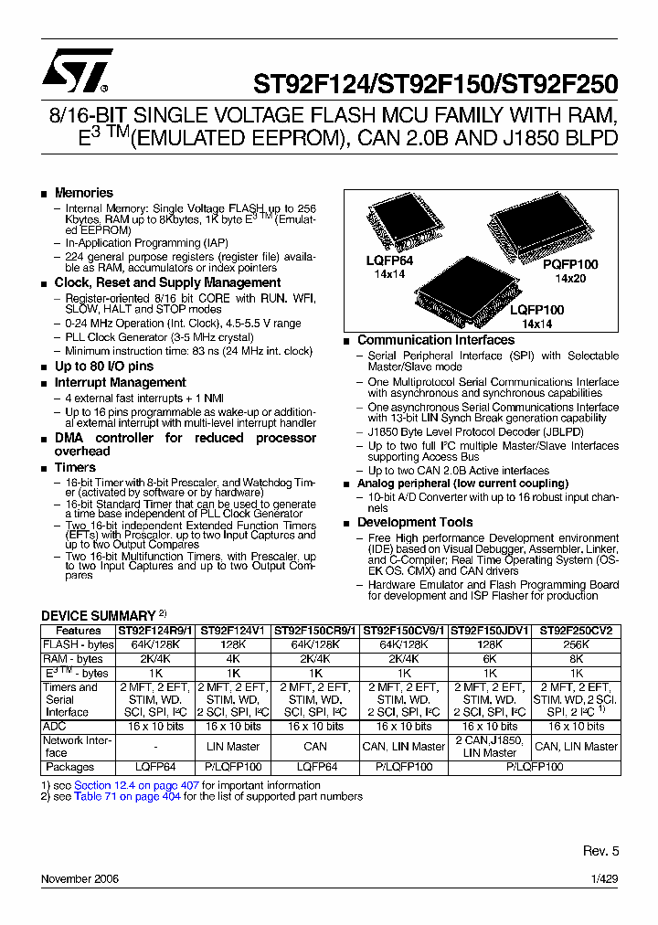 ST92F150CR1TC_5022106.PDF Datasheet