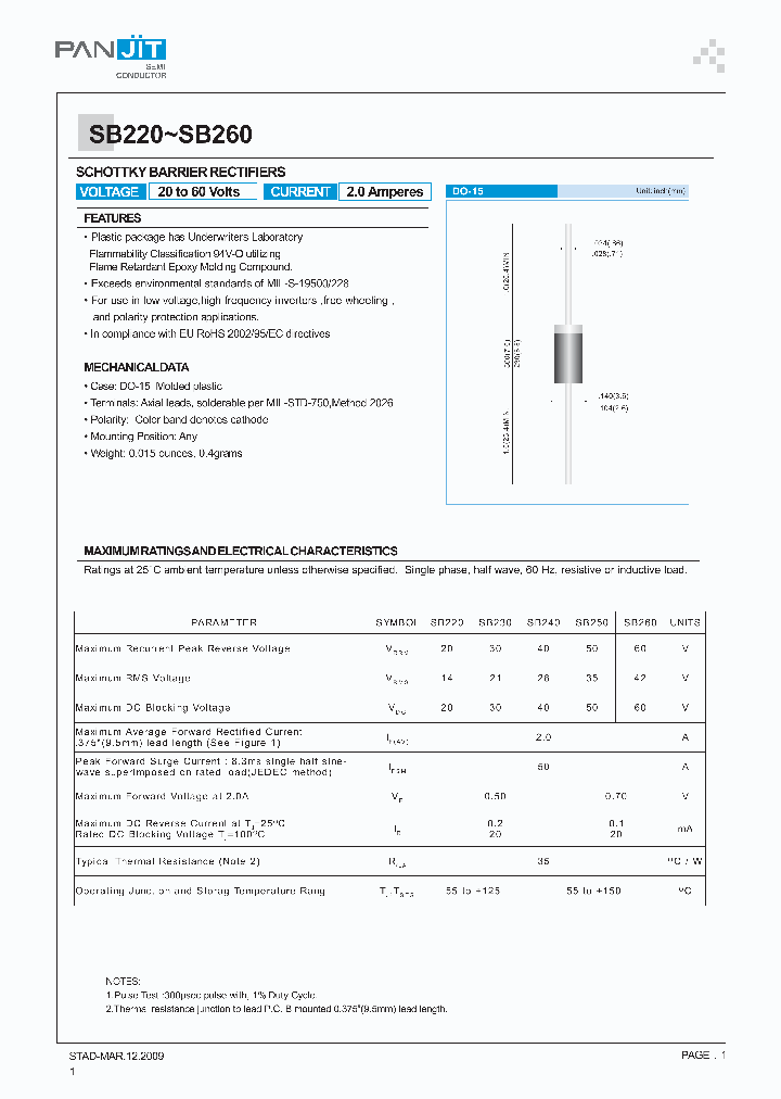 SB22009_5022164.PDF Datasheet