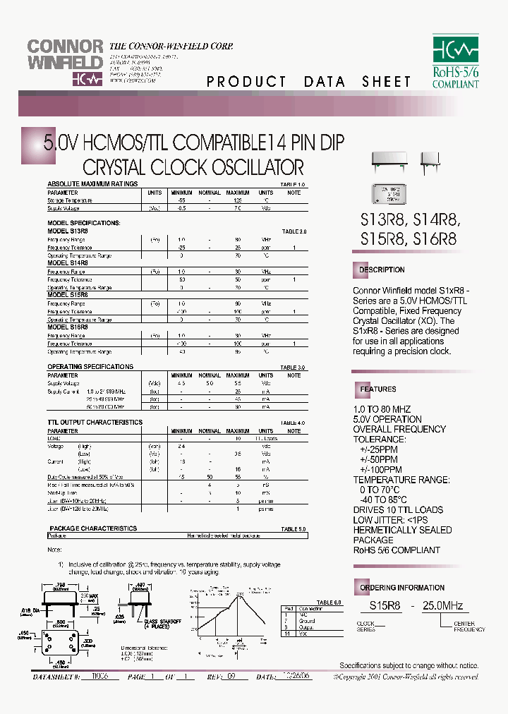 S14R8-250M_5023784.PDF Datasheet