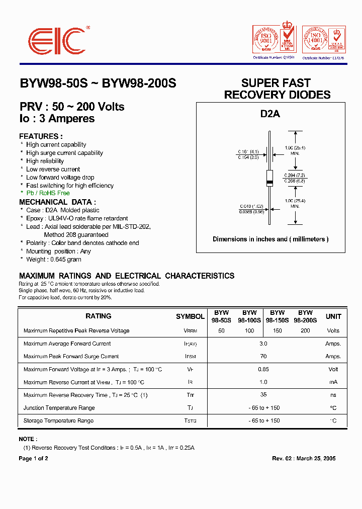 BYW98-100S_5023797.PDF Datasheet