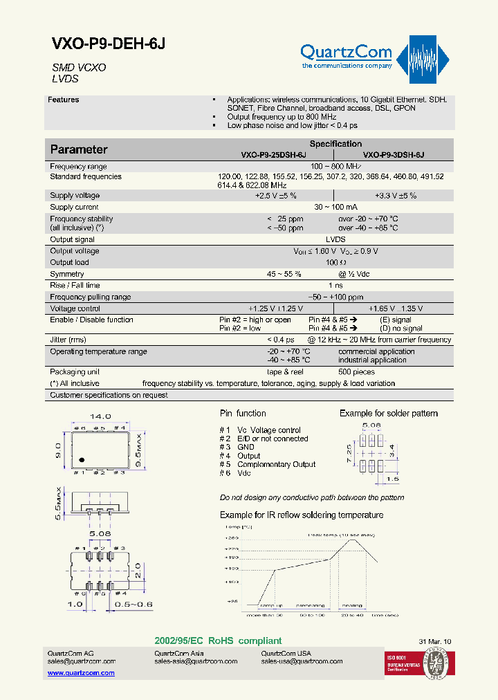 VXO-P9-25DSH-6J_5024242.PDF Datasheet