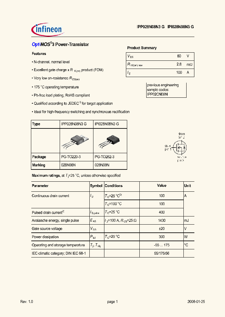 IPP028N08N3G_5024306.PDF Datasheet