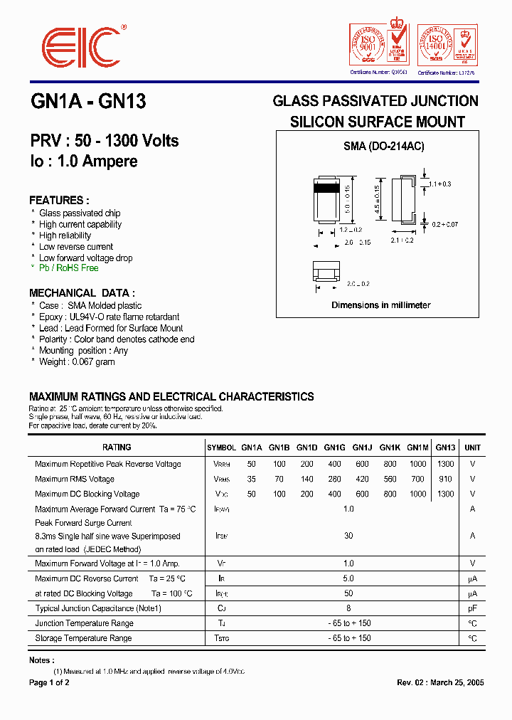 GN1D_5025185.PDF Datasheet