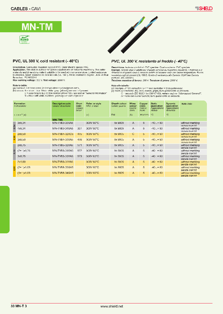 MN-TM93-03XA5_5025194.PDF Datasheet