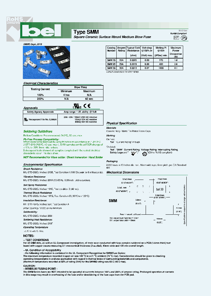 SMM_5025256.PDF Datasheet