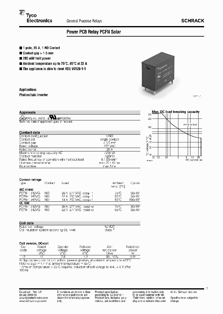 PCFN-112H2MG_5025426.PDF Datasheet