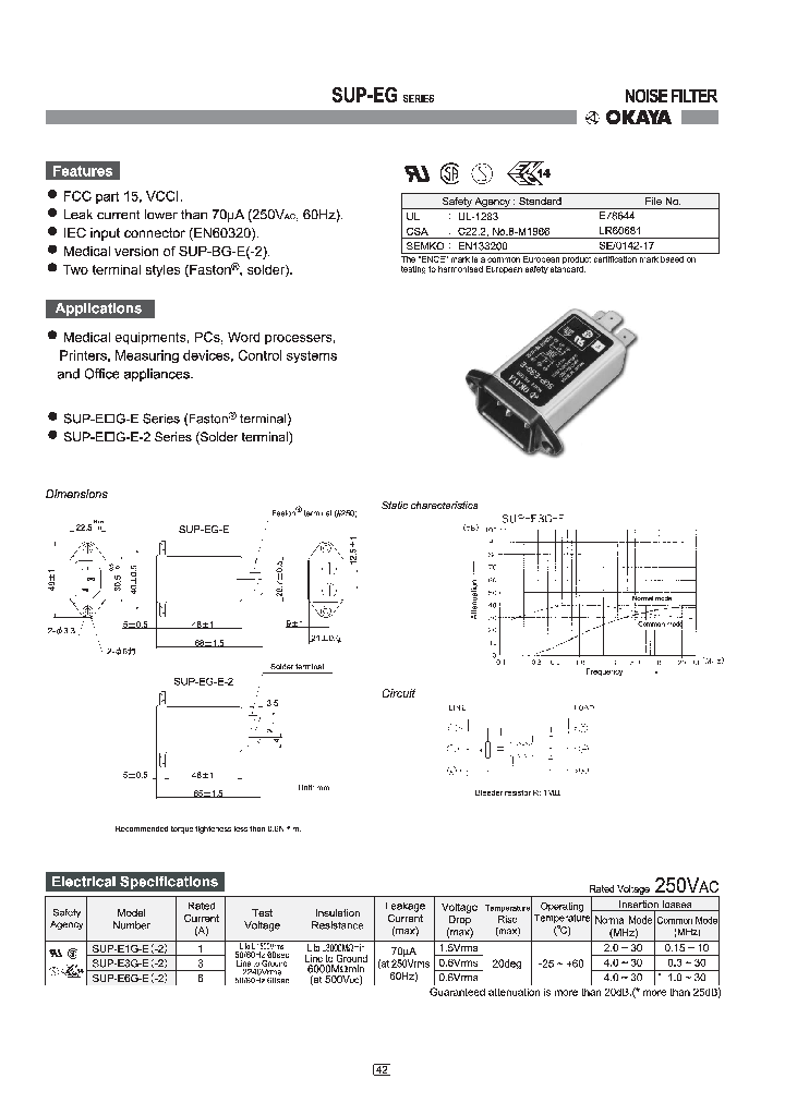 SUP-E1G-E_5025790.PDF Datasheet