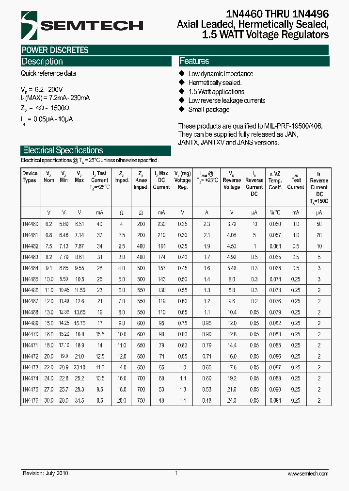 1N4460_5026056.PDF Datasheet