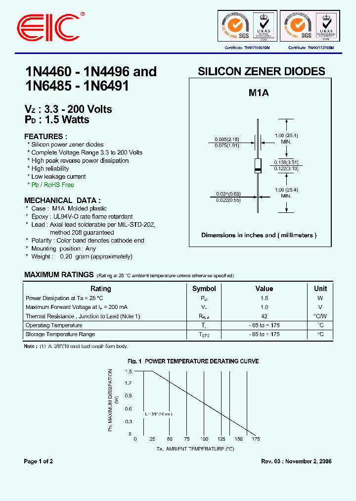 1N4460_5026057.PDF Datasheet