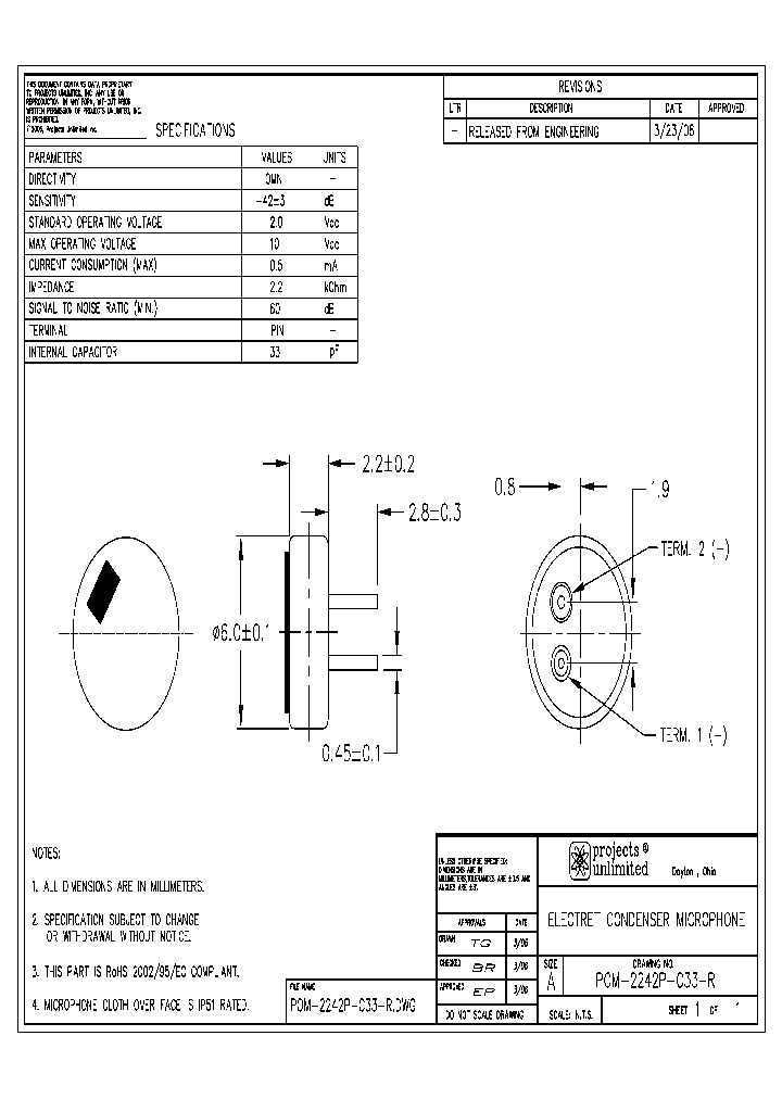 POM-2242P-C33-R_5026286.PDF Datasheet