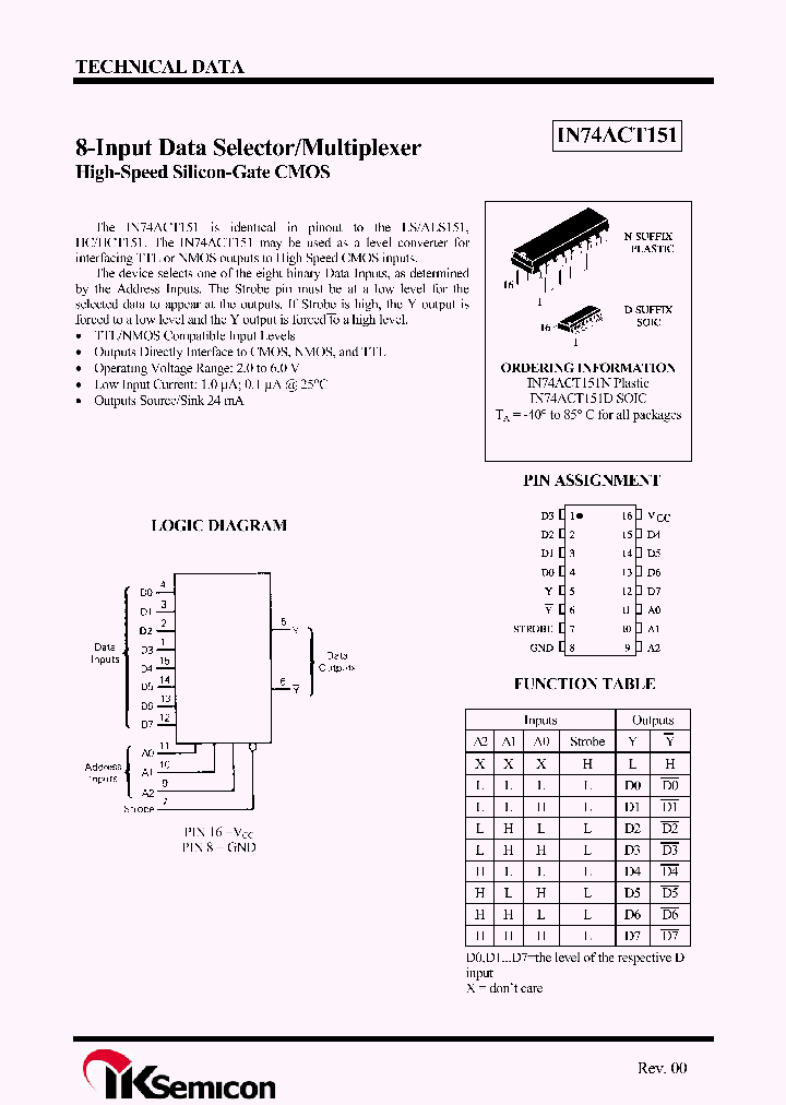 IN74ACT151_5026354.PDF Datasheet