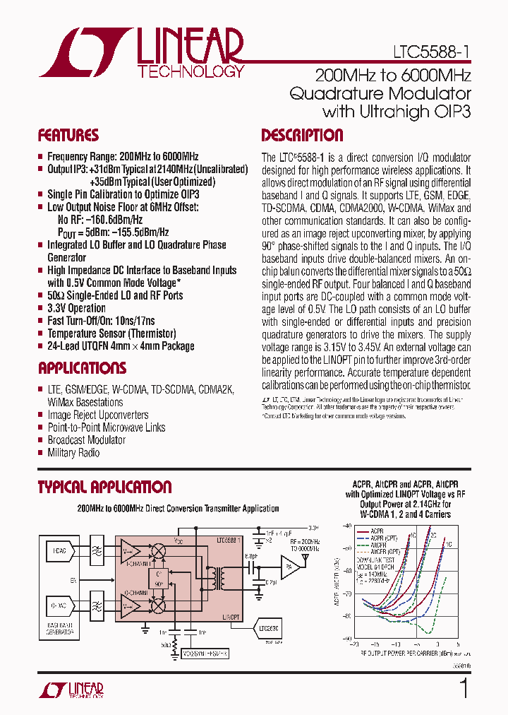 LTC5588IPF-1PBF_5026475.PDF Datasheet