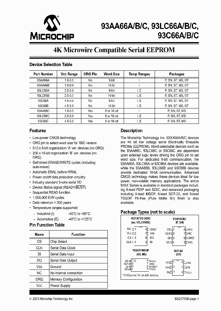 93AA66A_5026663.PDF Datasheet
