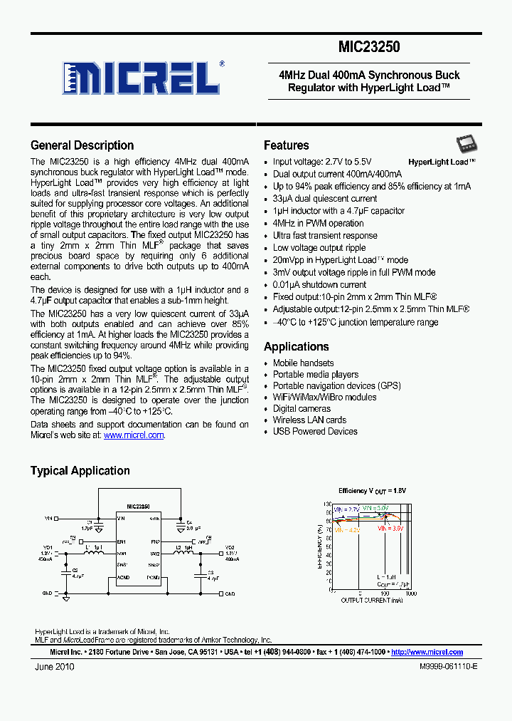 MIC23250-GFHYMT_5026842.PDF Datasheet