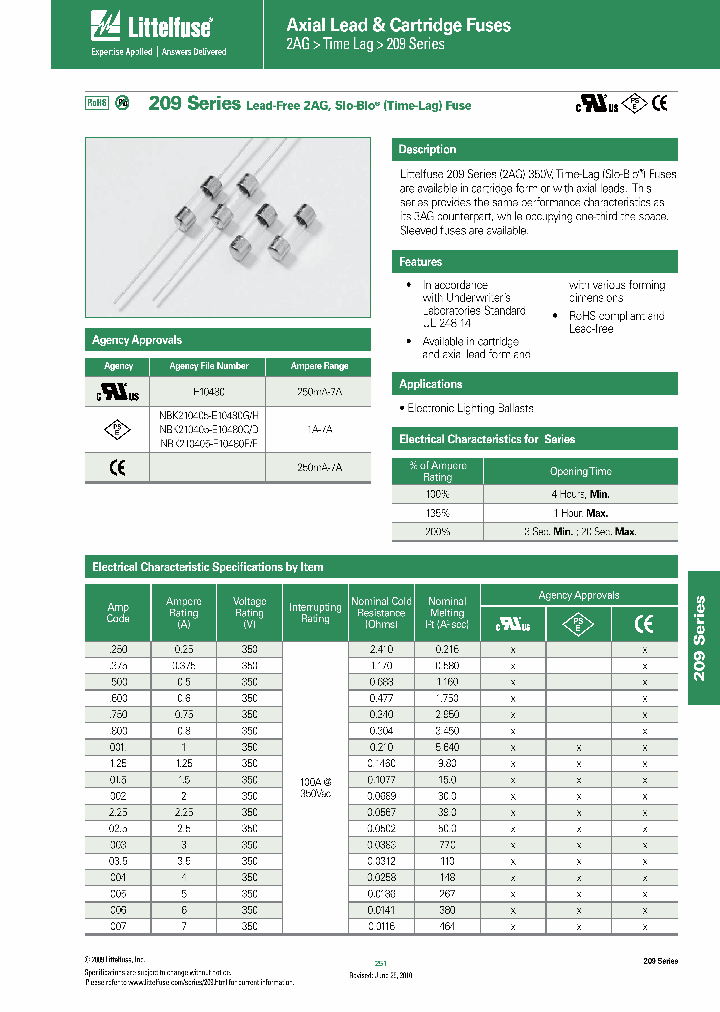 0209025MXEP_5027318.PDF Datasheet