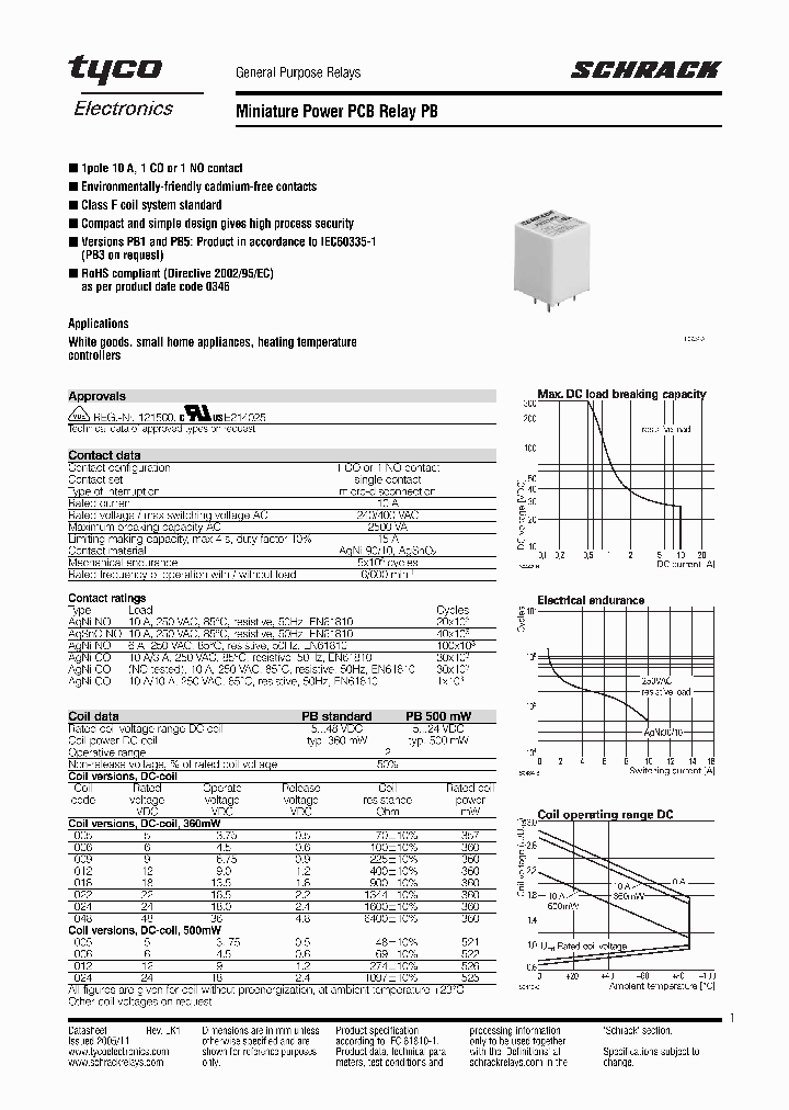 PB11400505_5027894.PDF Datasheet