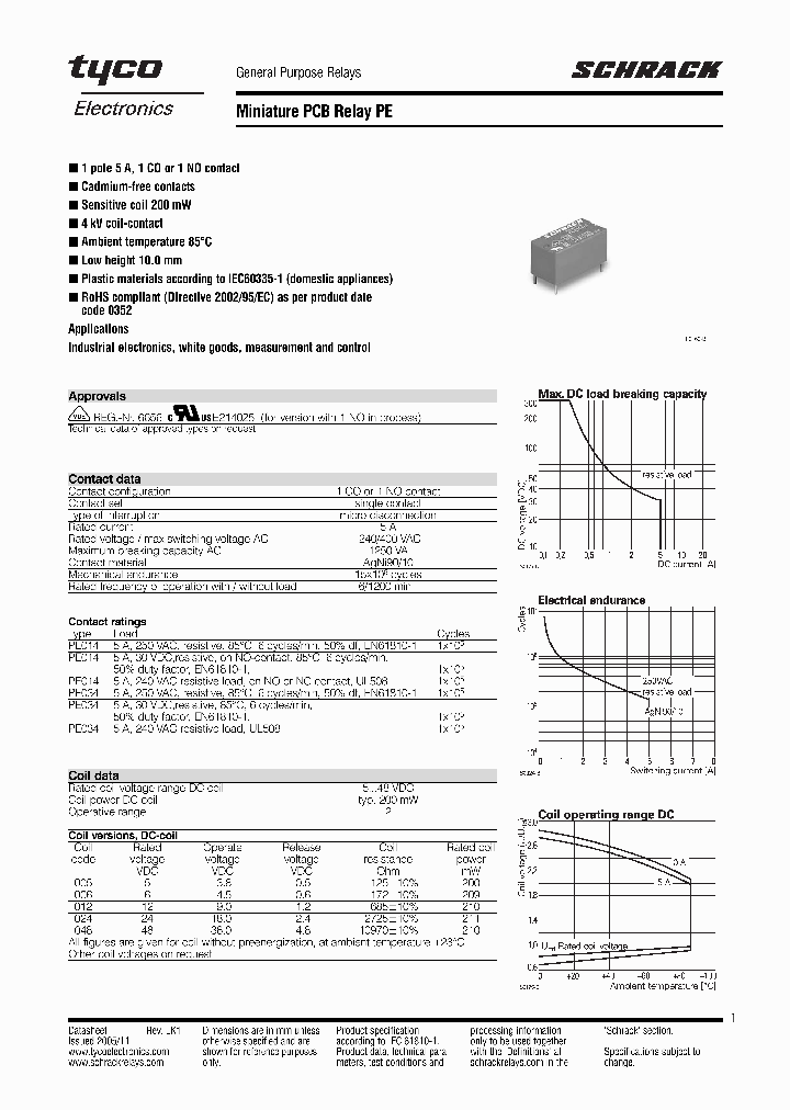 PE01400505_5027896.PDF Datasheet