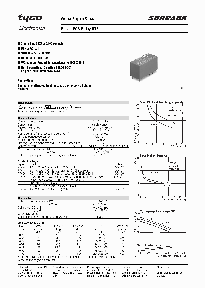 RT42400505_5027900.PDF Datasheet