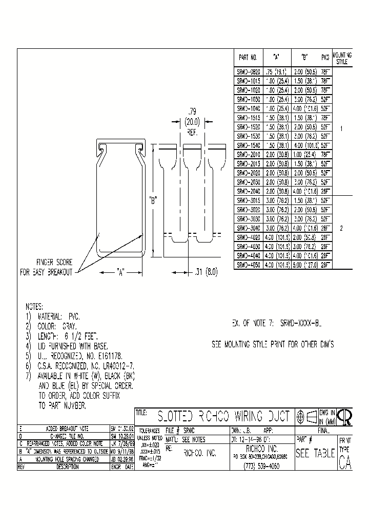 SRWD-0820_5028054.PDF Datasheet