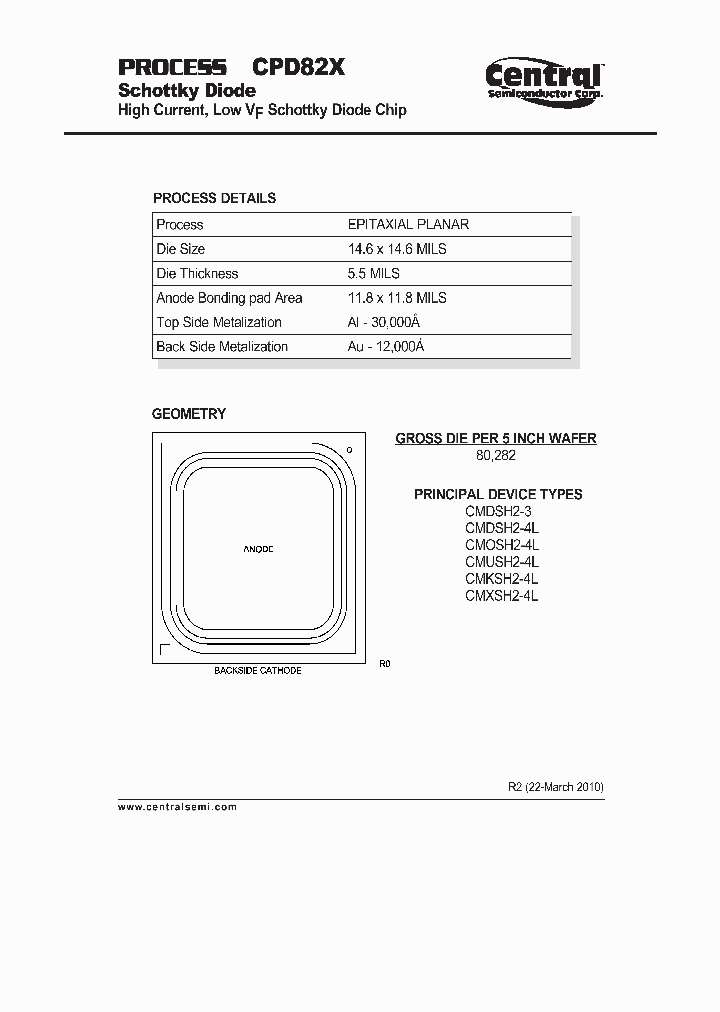 CPD82X10_5028489.PDF Datasheet