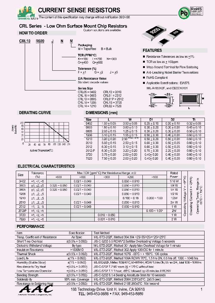CRL01PR20FKB_5029936.PDF Datasheet