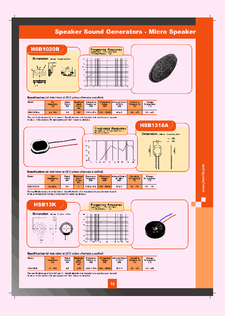 HSB1020B_5030313.PDF Datasheet