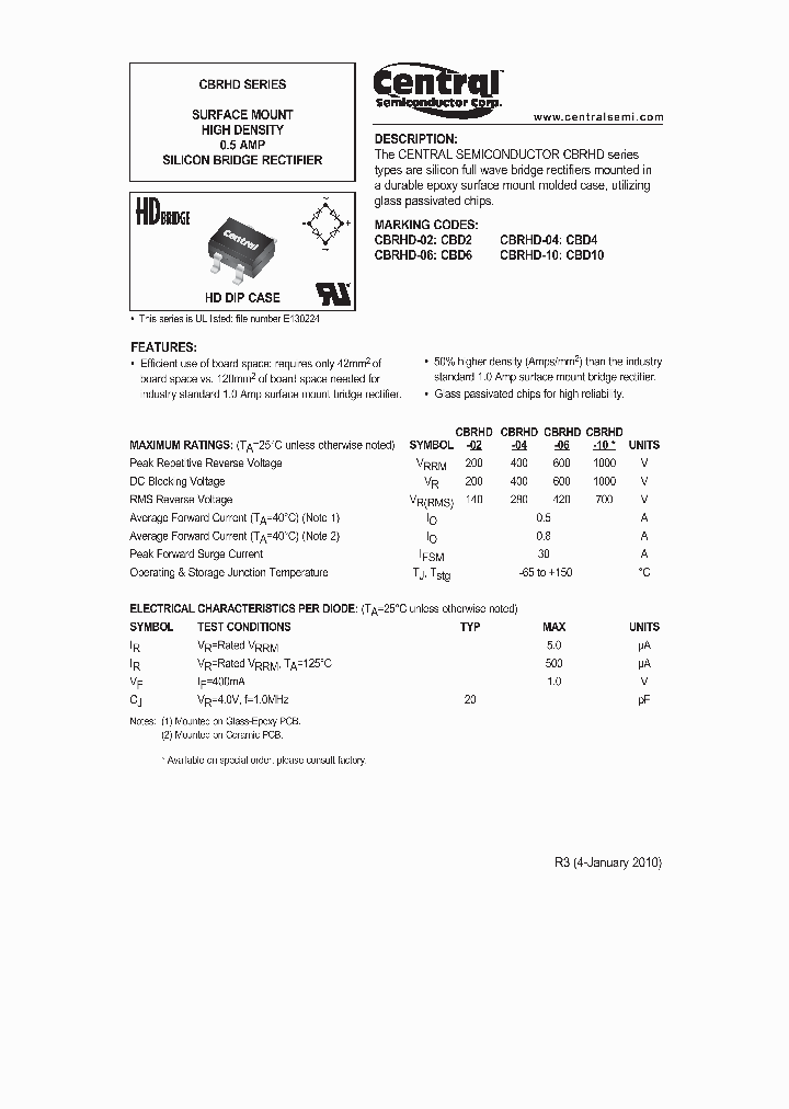 CBRHD-04_5030344.PDF Datasheet