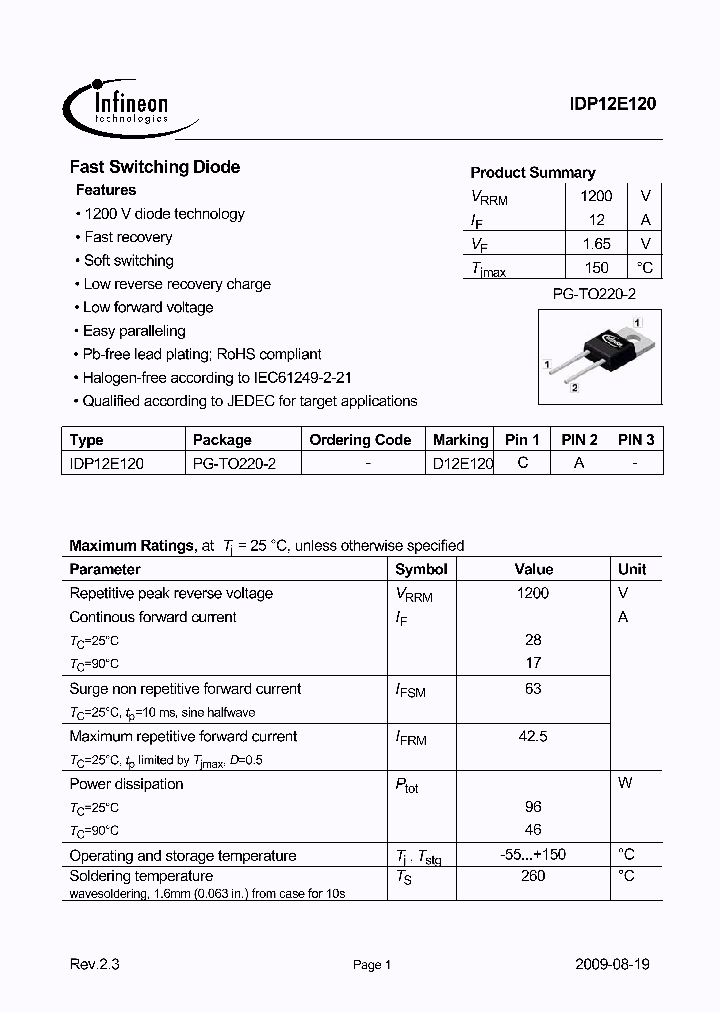 IDP12E120_5030596.PDF Datasheet