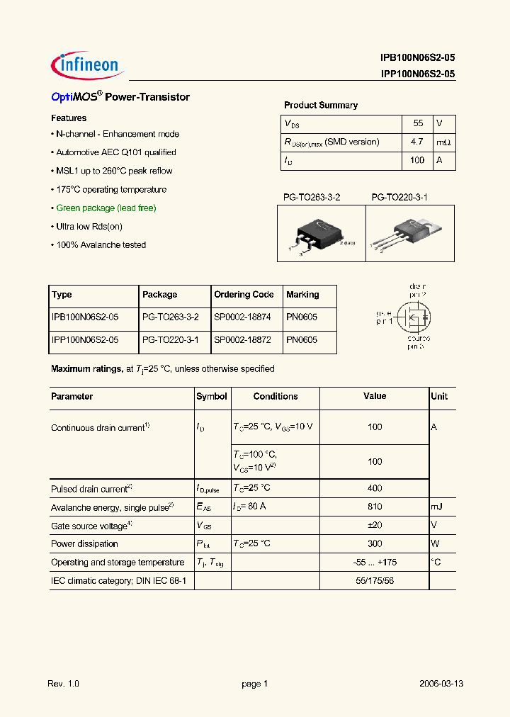 IPP100N06S2-05_5030642.PDF Datasheet