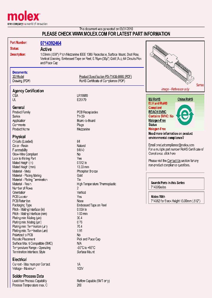0714392464_5030715.PDF Datasheet
