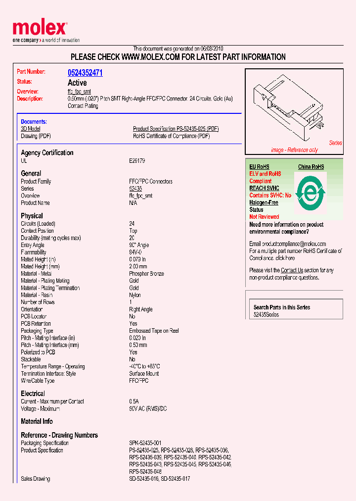 52435-2471_5031220.PDF Datasheet