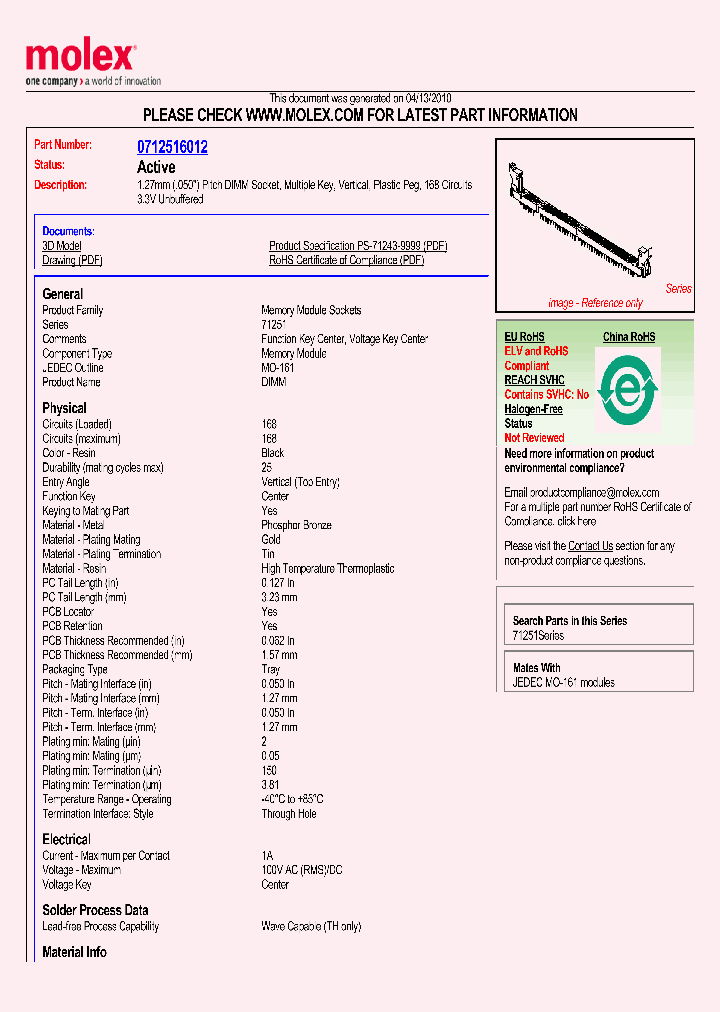 0712516012_5031528.PDF Datasheet