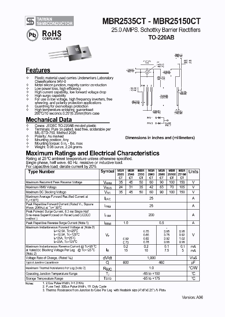 MBR25150CT_5031733.PDF Datasheet