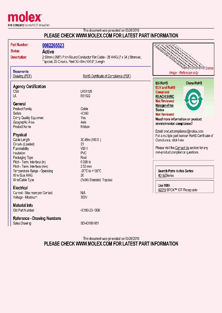 82-26-5523_5031830.PDF Datasheet