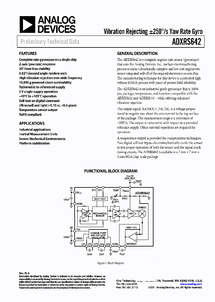 ADXRS642_5032043.PDF Datasheet