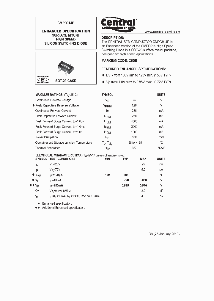 CMPD914E10_5032451.PDF Datasheet