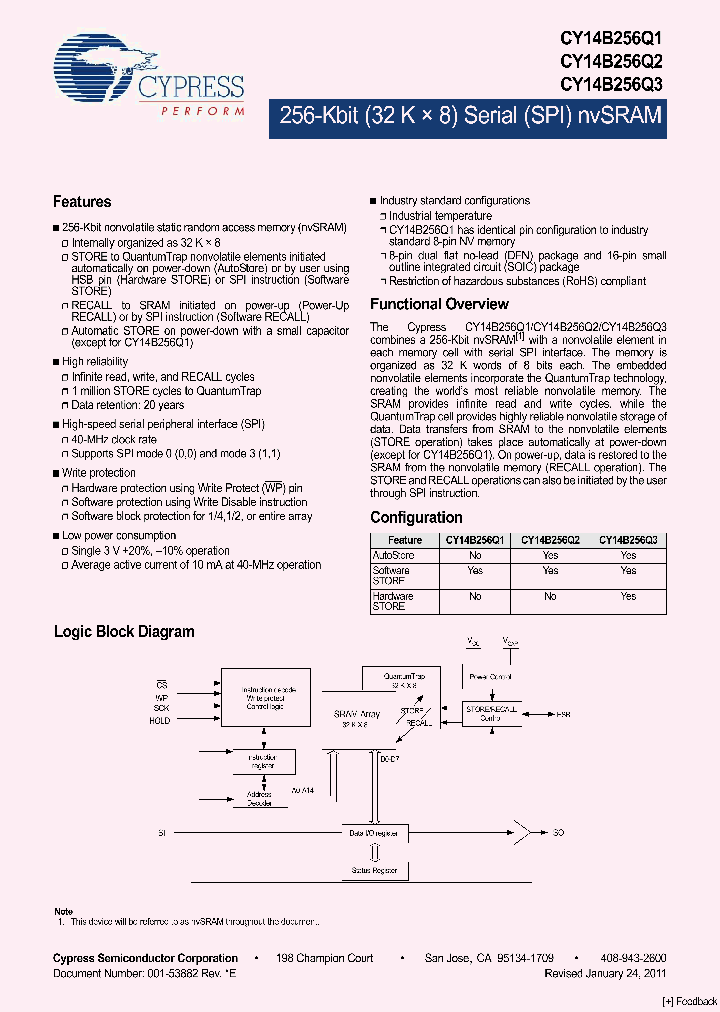 CY14B256Q1-LHXI_5032479.PDF Datasheet