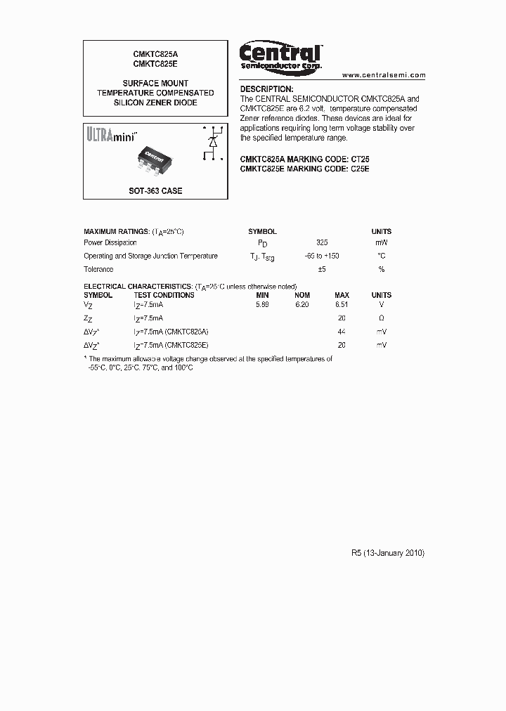 CMKTC825A10_5032814.PDF Datasheet