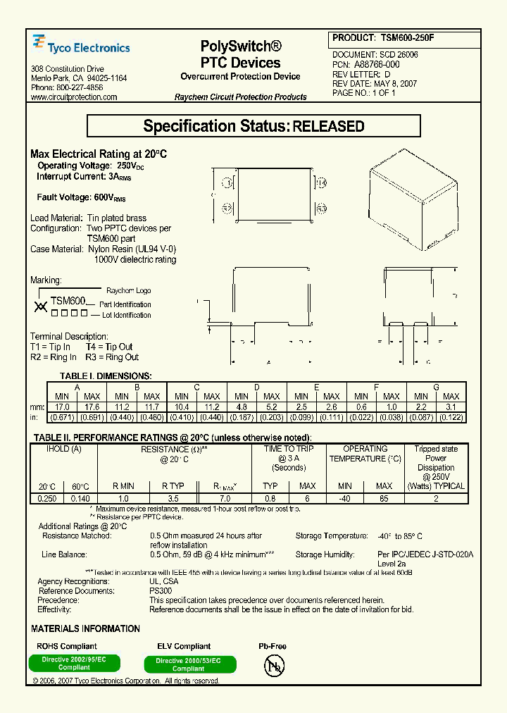 TSM600-250F_5033979.PDF Datasheet