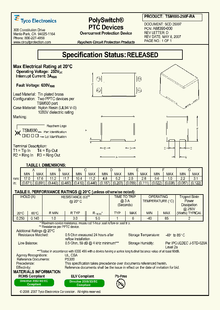 TSM600-250F-RA_5033982.PDF Datasheet