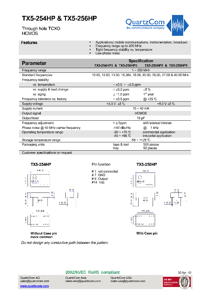 TX5-256HP5_5034224.PDF Datasheet
